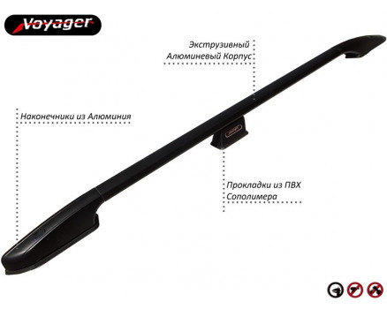 Рейлинги Voyager на Nissan QASHQAI 2014— Арт. NQSK2-BASY в Тюмени