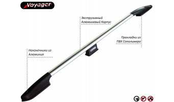 Рейлинги Voyager на Nissan QASHQAI 2007—2014 Арт. NQASK-BAKR